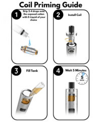 Alternative view of Innokin - Zenith Z Replacement Coils (5pc/pack)